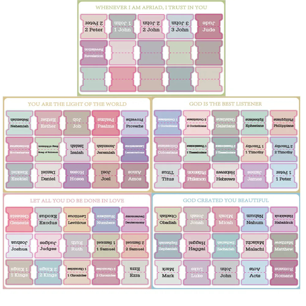 Bible Tabs (75pcs)