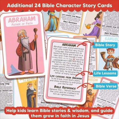 Guess Bible Who I Am Board Games – Kids & Family Faith Game