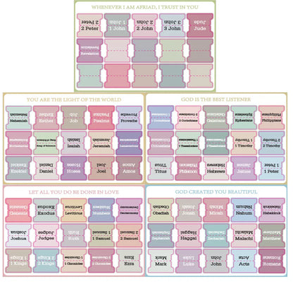Bible Tabs (75pcs)
