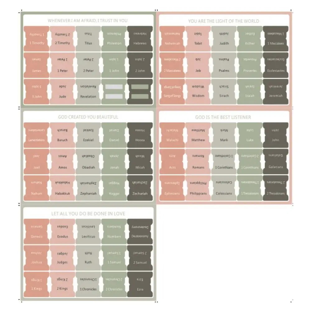 Bible Tabs (75pcs)
