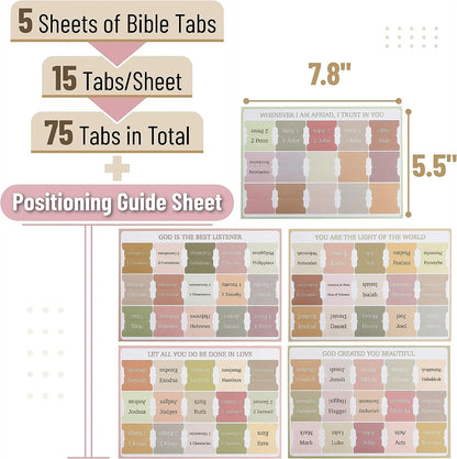 Bible Tabs (75pcs)
