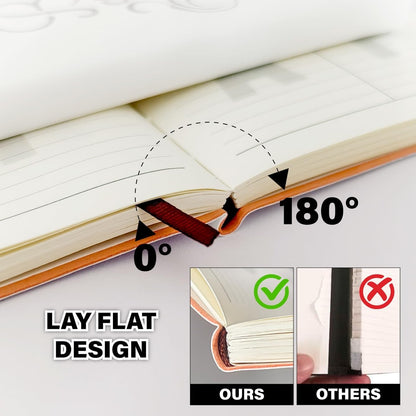 Bible Study Journal Notebook with S.O.A.P Method